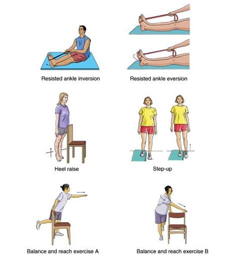 73 best images about Ankle Exercises on Pinterest | Knee pain, Strength ...