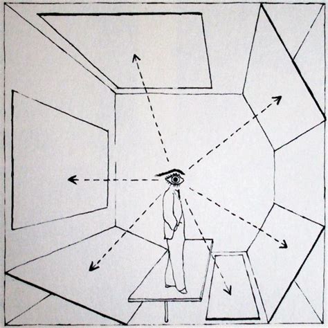 herbert bayer the extended field of vision центр экспериментальной