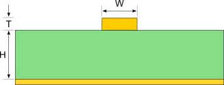 PCB Microstrip Impedance Calculator