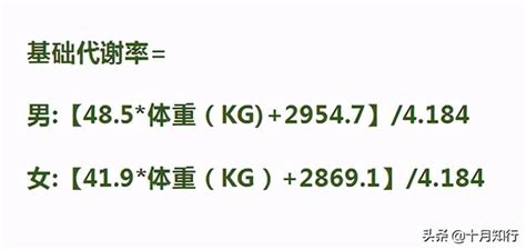 想要減肥成功？做好一個前提三個基本點，否則少吃多動也瘦不下來 健身動起來