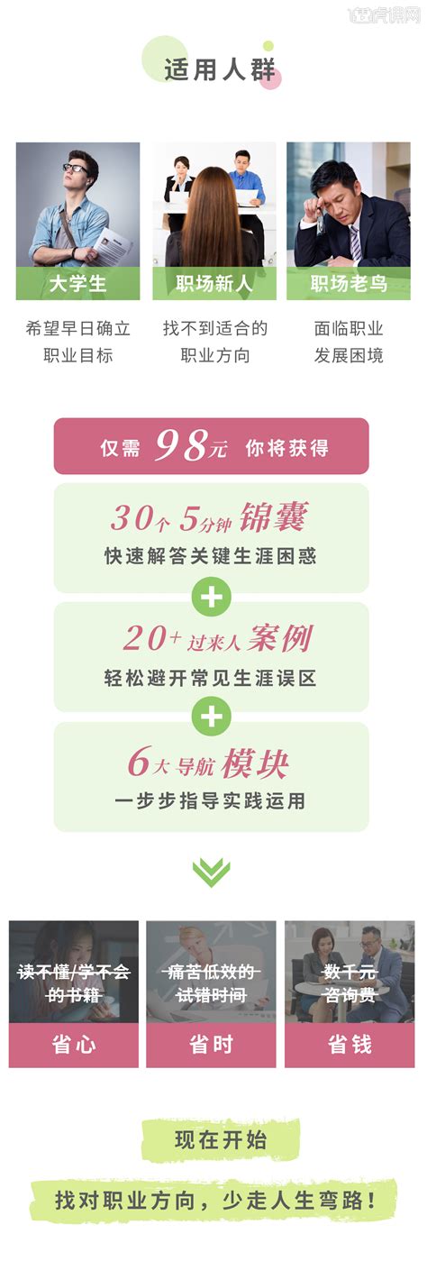 你知道自己的性格特质优势吗？ 超值套课教程 虎课网