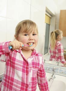 How to Properly Brush Your Teeth | CreekviewDental.com