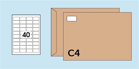 A Complete Guide To Shipping Label Sizing Avery