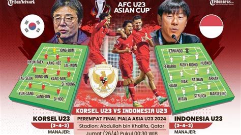 Prediksi Susunan Pemain Timnas U Indonesia Vs Korsel Head To Head