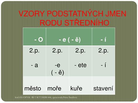 PPT SKLOŇOVÁNÍ PODSTATNÝCH JMEN RODU STŘEDNÍHO PowerPoint