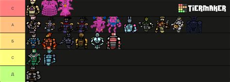 SEDW Stands Tier List (Community Rankings) - TierMaker