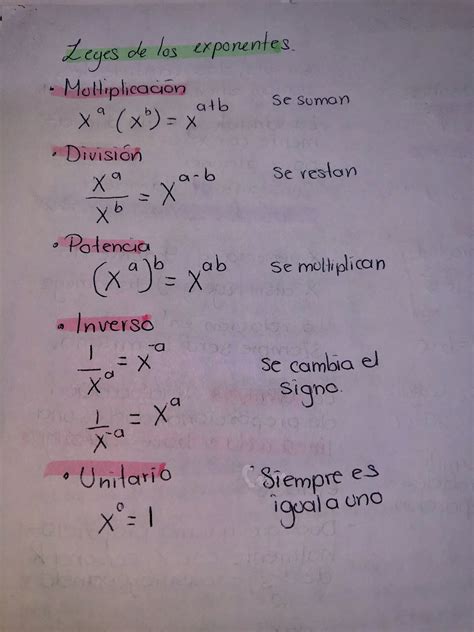 Formulario De Lgebra B Sica Secundaria Y Preuniversitaria Matem Ticas