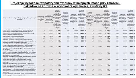 Podwyzka Dla Nauczycieli 2023 Image To U