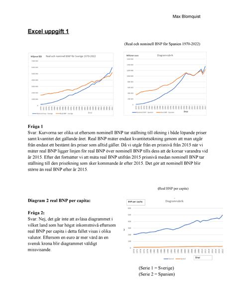 Excel Uppgift Max Blomquist Excel Uppgift Real Och Nominell Bnp