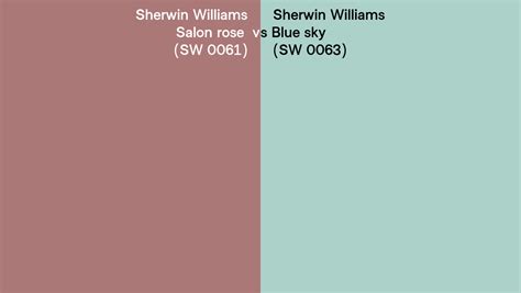 Sherwin Williams Salon Rose Vs Blue Sky Side By Side Comparison