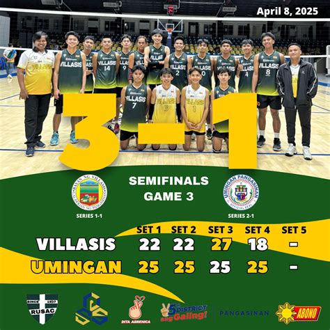 Pandoyocan - 𝐇𝐄𝐀𝐑𝐓𝐁𝐑𝐄𝐀𝐊 𝐈𝐍 𝐅𝐎𝐔𝐑 – 𝐓𝐇𝐄 𝐏𝐀𝐍𝐃𝐎𝐘𝐎𝐂𝐀𝐍 𝐃𝐑𝐄𝐀𝐌 𝐅𝐀𝐋𝐋𝐒 𝐒𝐇𝐎𝐑𝐓 In a