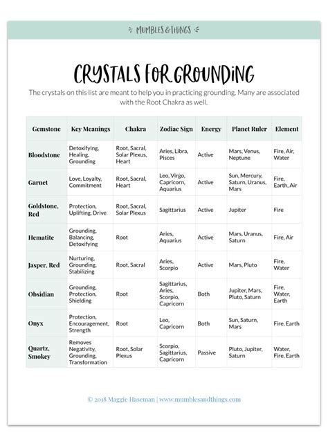 8 Crystals For The Grounding — Mumbles And Things