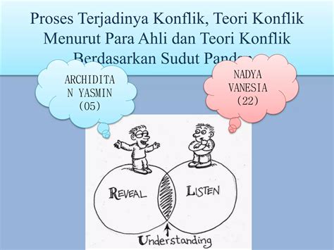 Proses Terjadinya Konflik Dan Teori Konflik Menurut Para Ahli Ppt