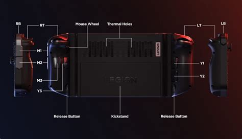 Lenovo Has Introduced A New Portable Gaming System Legion Go Mezha Media