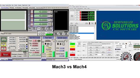 Mach4 cnc controller armv8 - lulibanana