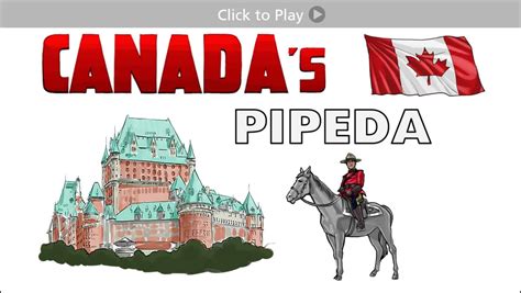 Canada S PIPEDA TeachPrivacy