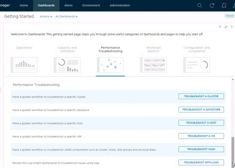 Enhanced Troubleshooting With The New Vrealize Operations David