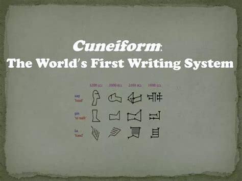 Ppt Cuneiform The World S First Writing System Powerpoint