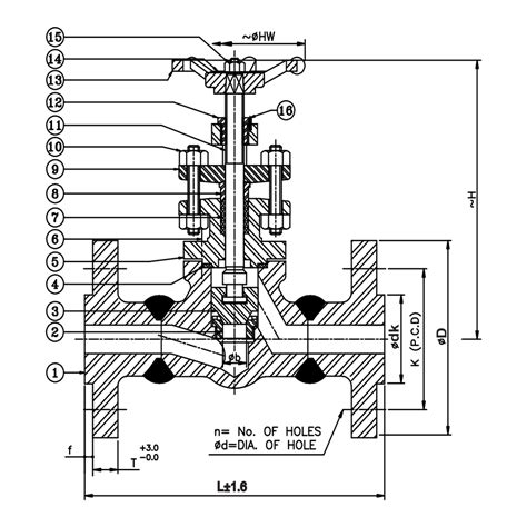 FCS038 Forged Steel Globe Valve Class 150 Flanged Leader Valves Limited