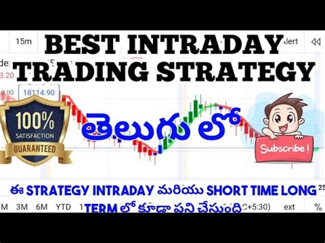 Best Intraday Trading Strategy In Telugu Telugu Trading Strategy