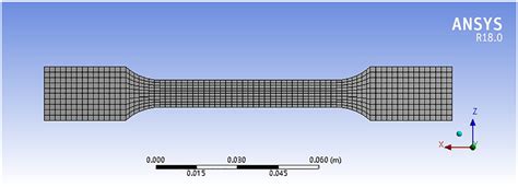 Finite Element Model Of Test Piece Used In Uniaxial Cyclic Tensile Tests Download Scientific