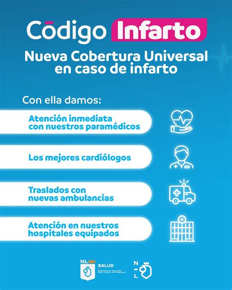 CÓDIGO INFARTO GOBIERNO DE NUEVO LEÓN Federación de Colegios