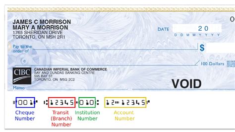 Canadian Bank Institution Numbers Cansumer