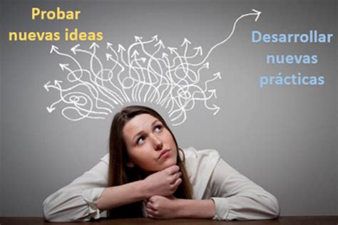 Factores Que Favorecen U Obstaculizan La Innovaci N Mind Map