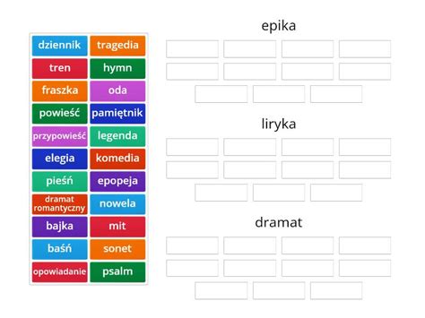 Rodzaje I Gatunki Literackie Posortuj