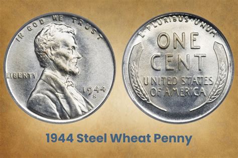 Wheat Penny Coin Value How Much Is It Worth Coinvaluelookup