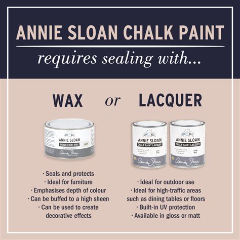 Sage Green Chalk Paint Coolabah Green Annie Sloan