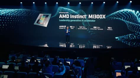 AMD 發表 Instinct MI300 APU搭載 CDNA 3 內顯最高 24 顆 Zen 4 核心192GB HBM3 記憶體