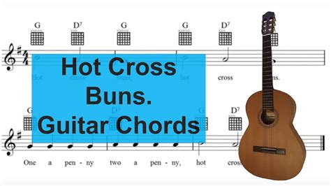 Hot Cross Buns Sing And Play Guitar With Easy 3 String Chords YouTube