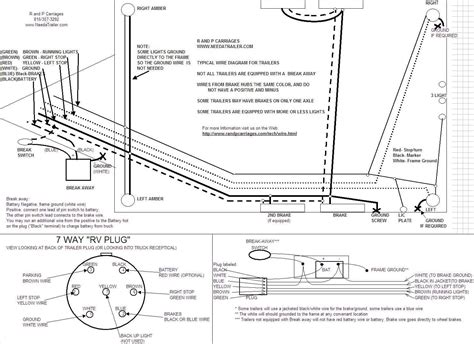 Dump Trailer Wire Diagram Wiring Draw