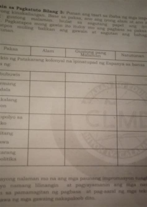 Pa Help Po Sa Module Ko Hirap Na Hirap Na Q Eh Gusto Atat Na Atat Nako