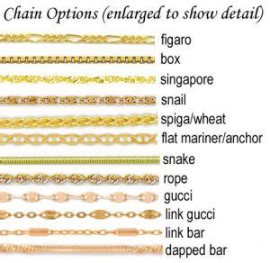 Chain Styles Whats The Difference Gold Pros