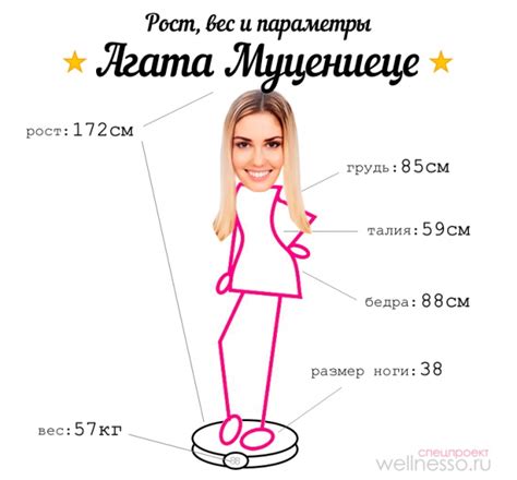 Агата Муцениеце: рост, вес и параметры фигуры актрисы
