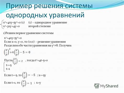 Однородные уравнения презентация 10 класс