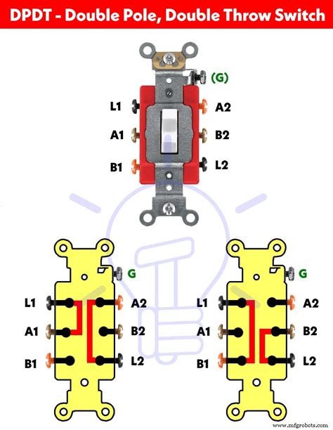 Cómo cablear un interruptor de dos polos y dos tiros Cableado DPDT
