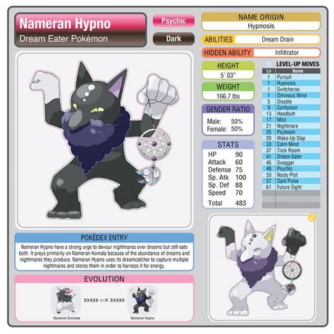 Nameran Hypno By Caseydeanfakemon On Deviantart