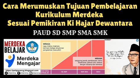 Cara Merumuskan Tujuan Pembelajaran Kurikulum Merdeka Sesuai Pemikiran