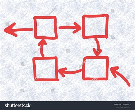 Mind Mapping Presentation Stock Illustration Shutterstock