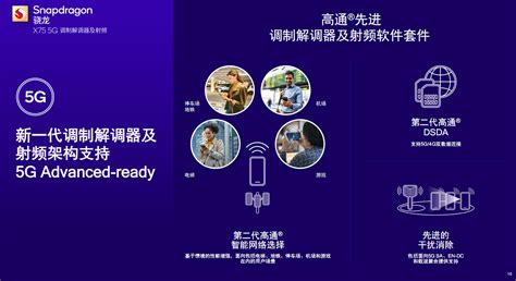 高通全球首发5g Advanced基带骁龙x75：首次十载波聚合 速度次要的 快科技 科技改变未来