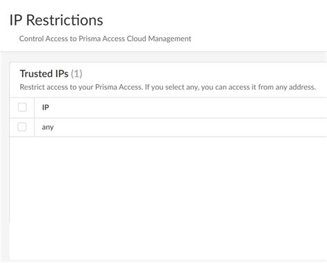 Manage IP Restrictions