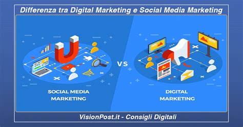 Differenza Tra Digital Marketing E Social Media Marketing Vision Post