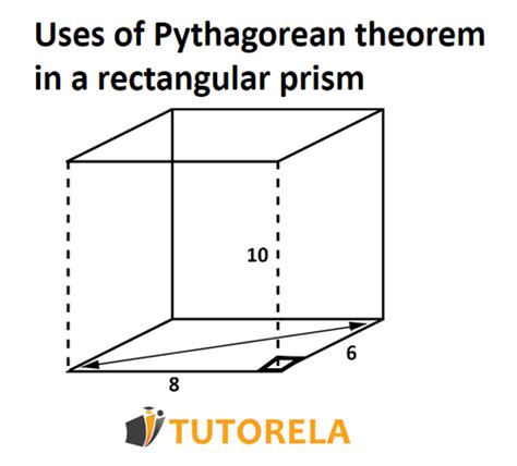 Using The Pythagorean Theorem In Cuboids Examples Exercises And