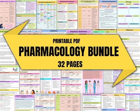 Pharmacology Bundle Nursing School Notes Pharmacology Etsy