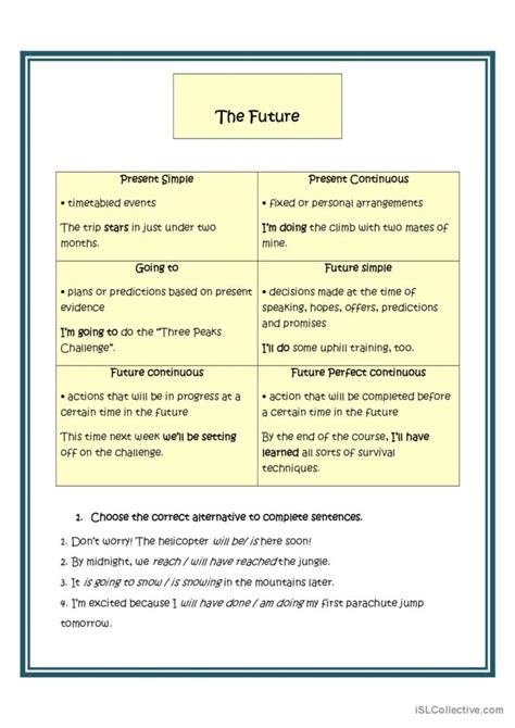 The Future English ESL Worksheets Pdf Doc