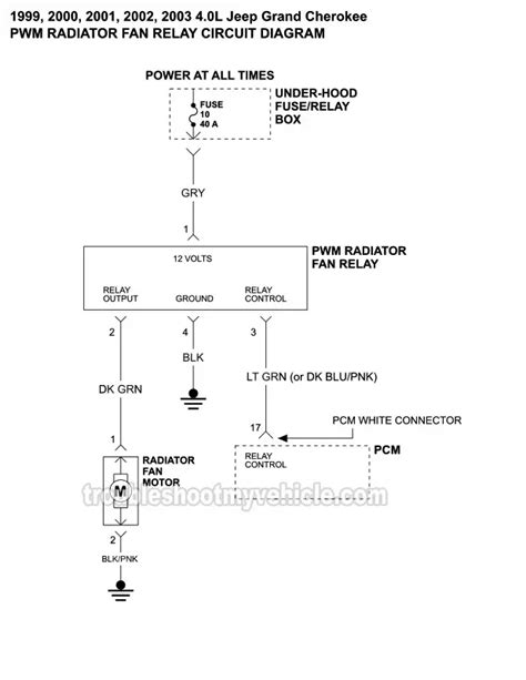 2004 Jeep Grand Cherokee Pcm Wiring Diagram Wiring Diagram