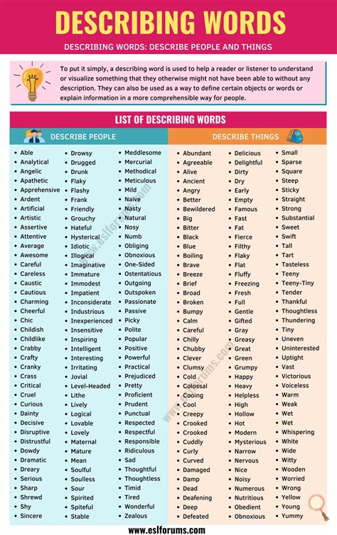 Describing Words | List of 380+ Useful Words to Describe People and ...